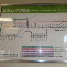 ＪＲ函館本線、道南エリアの区間路線図