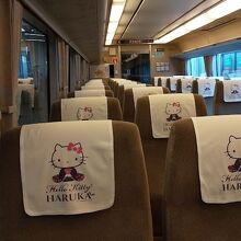 キティちゃんがむなしく