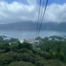 ロープウェーからの芦ノ湖