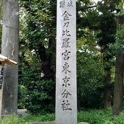 水道橋稲荷大明神の右隣に金毘羅宮がありました。