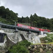 新しい箱根登山鉄道の撮影スポット