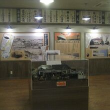 旧稚内港駅を模した展示スペースの様子