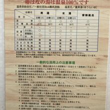 源泉掛け流しの温泉分析書