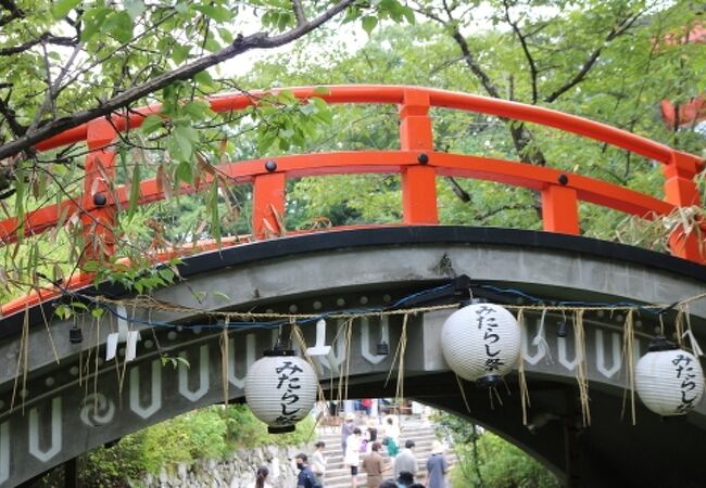 京都 22年7月開催のイベント フォートラベル