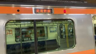 コロナ禍の平日に利用