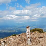 渡渉と滝の登山道が印象的な日本百名山