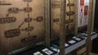 国立台湾博物館 鉄道部パーク