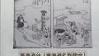 東海道と中山道の分岐点！