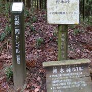 大原への分岐点