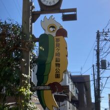 動物公園付近の案内看板。