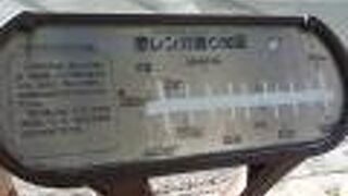 新橋2丁目から6丁目まで続く通り