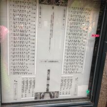 処刑された方々の名前が書かれています