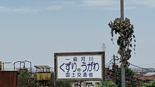 一級河川 九頭竜川