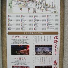 上七軒の案内板・お店マップ