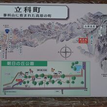 説明書きです。