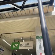 JR武蔵野線の駅