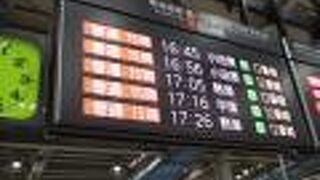 上野東京ライン