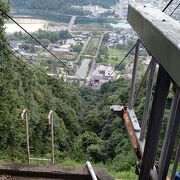 3分間の空中散歩