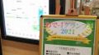 駅ビルの商店街