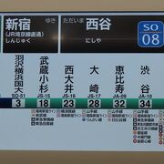 キーワードは羽沢横浜国大。現時点の境界駅。