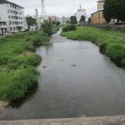 中津川(岩手県盛岡市)