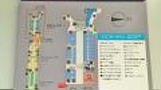 広い地下のショッピング街