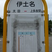 "吹道川マングローブ林"は伊土名バス停が最寄です