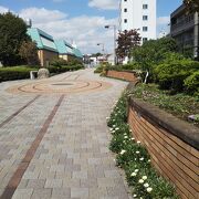 東横線が走っていたところ