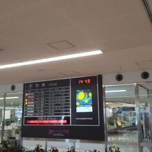 ソラリーパネルがまだある