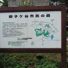 獅子ヶ谷市民の森看板