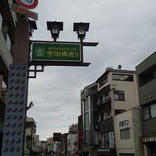 商店街