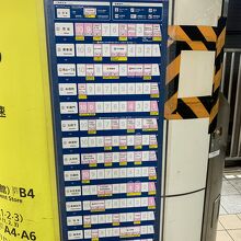 駅構内の案内