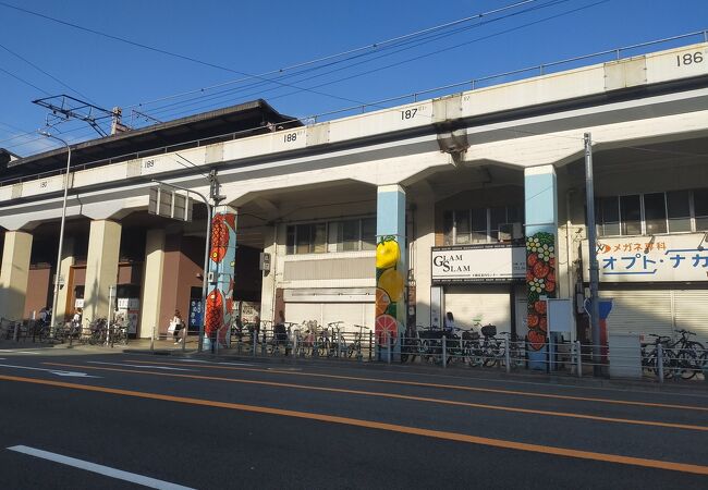 野田駅 (JR)