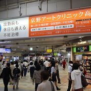 羽田空港や都心を結ぶ中間主要駅