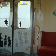 飯田岡駅から大雄山線に乗車