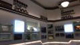 国立台湾博物館 鉄道部パーク