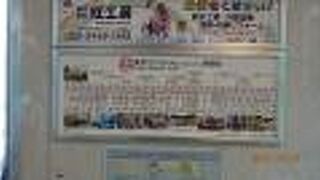 早稲田から三ノ輪橋を約60分で走ります。料金は170円均一です。