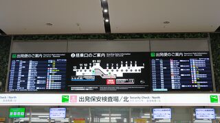 同じ会社でもバラバラ