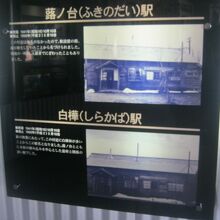 各駅パネル展示の一例