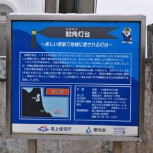 鮫角灯台説明