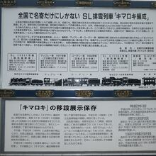 SL排雪列車キマロキ編成の詳しい観光案内版