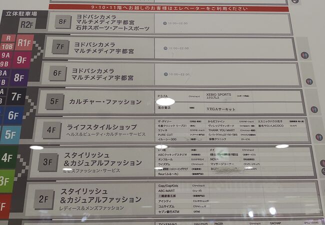 栃木県のおすすめショッピング お買い物スポット クチコミ人気ランキングtop40 フォートラベル