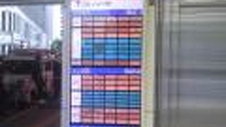 新旧取り混ぜたショップ