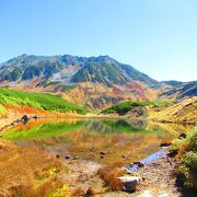 小さな火山湖