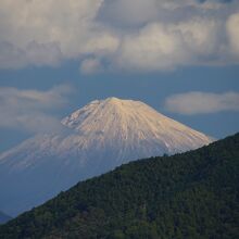 富士山アップ