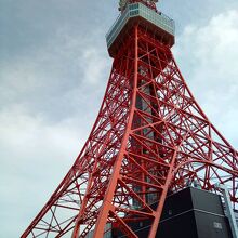 東京タワー