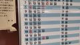 高麗川で乗り換えます