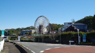 荒川大模型が素晴らしい