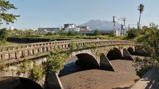 今でも使われています