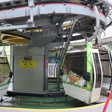 猫空ロープウェイ動物園駅